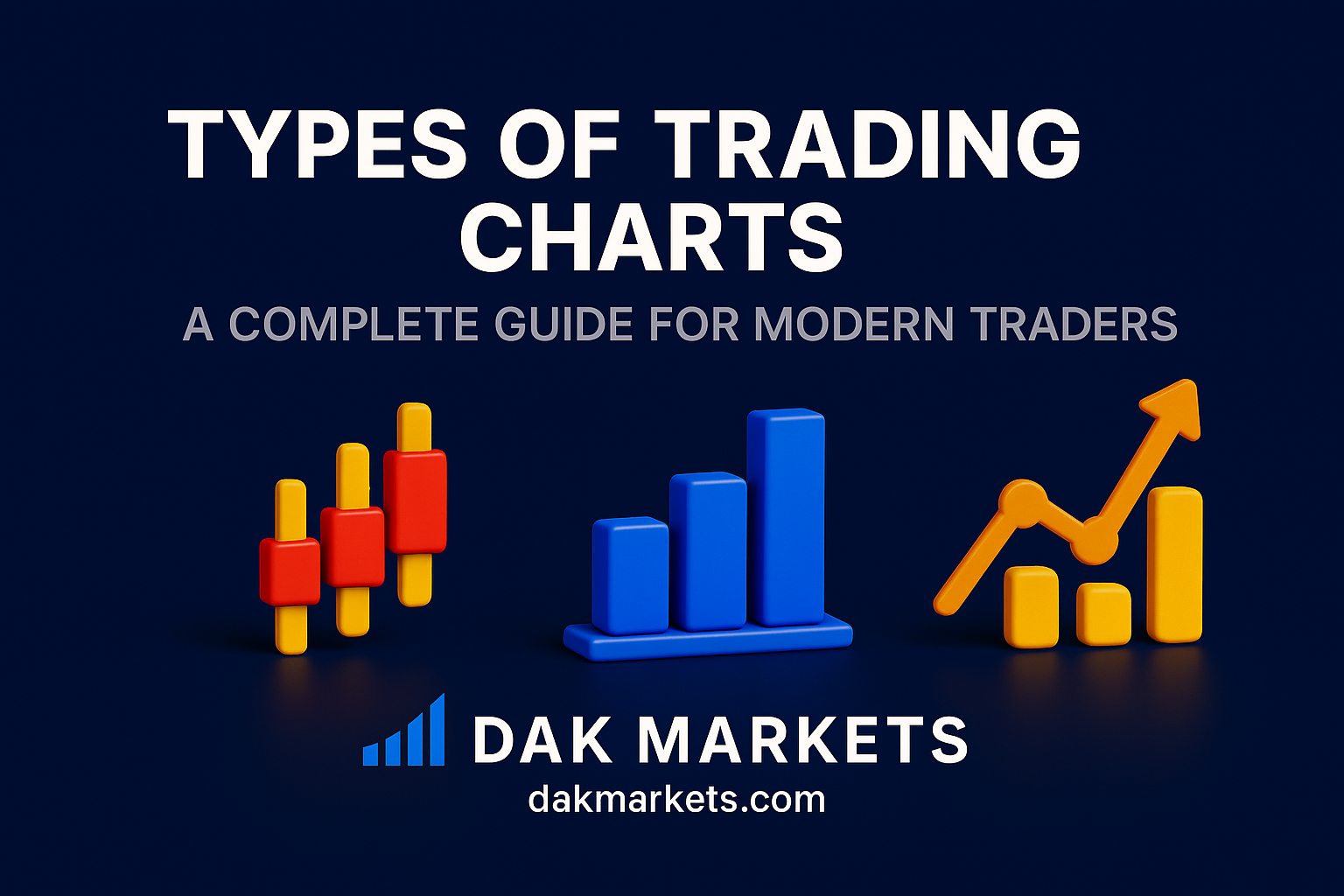 Types of Trading Charts: A Complete Guide for Modern Traders | DAK Markets