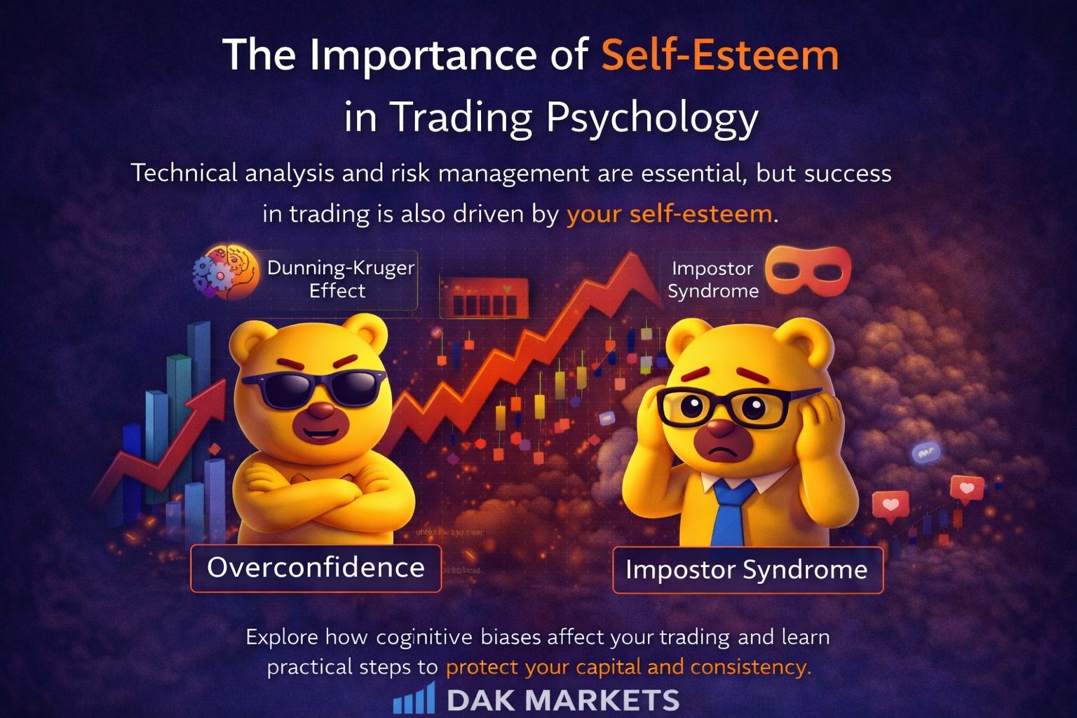 Don’t Let the Crowd Drag You Down in Trading: How to Avoid FOMO and Overtrading #2