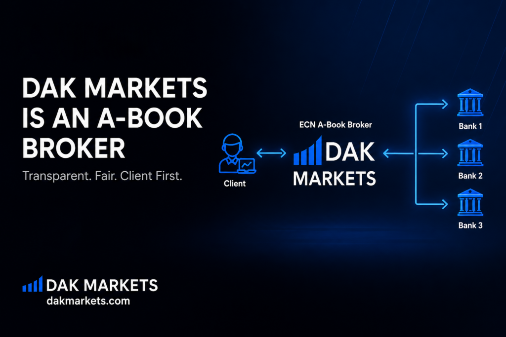 DAK Markets true A-book forex broker with institutional bank liquidity routing