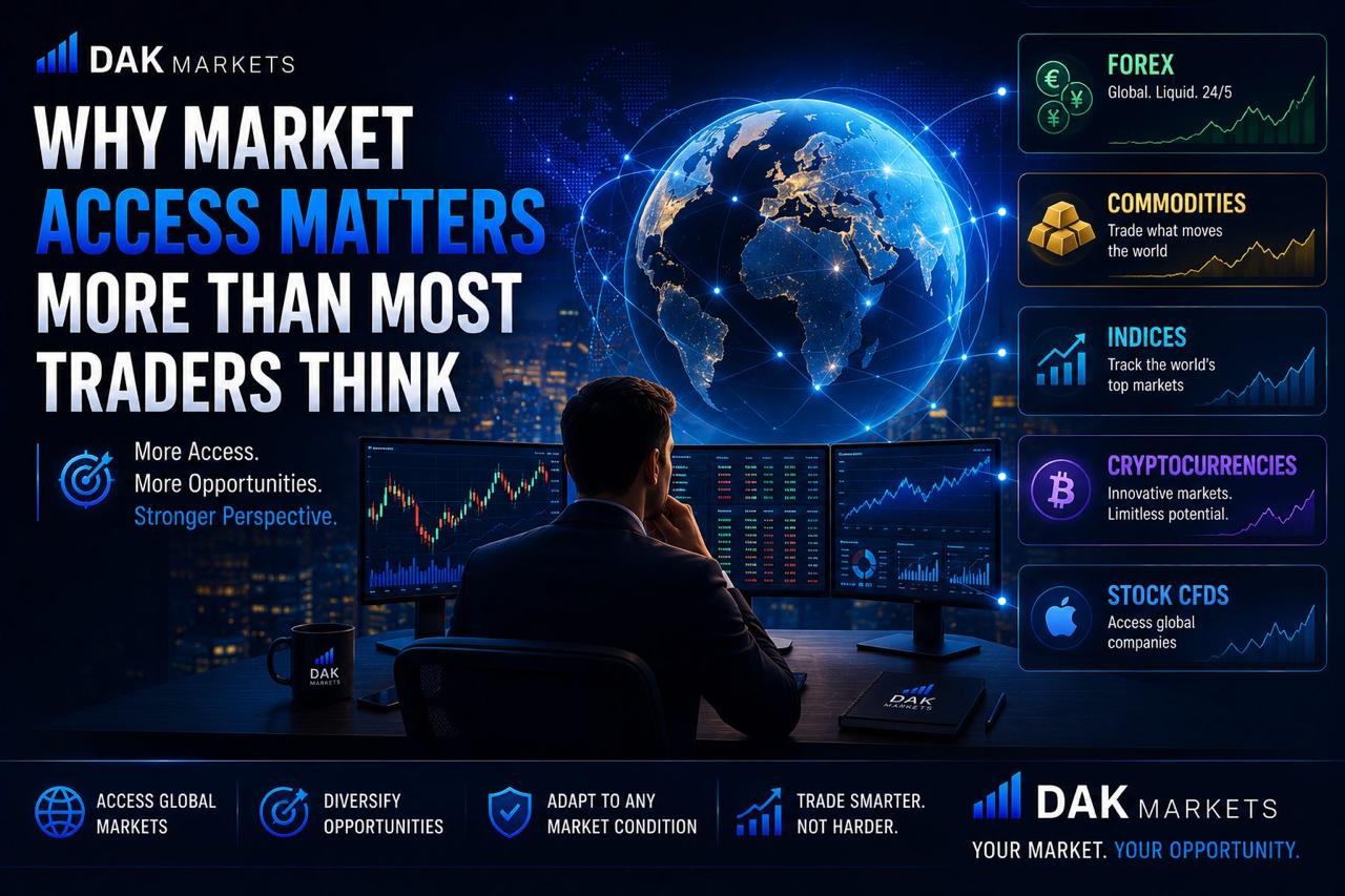 Why Market Access Matters More Than Most Traders Think