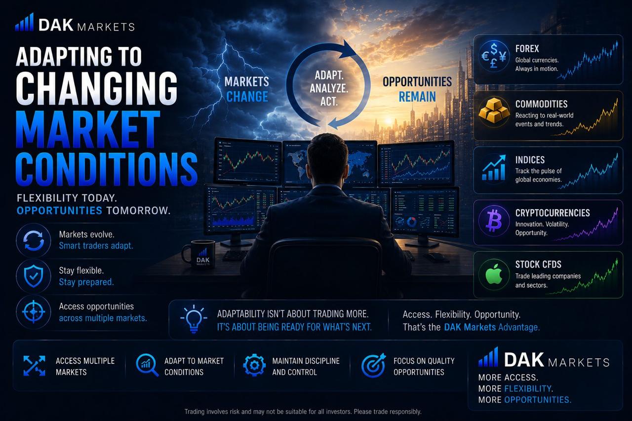DAK Markets blog cover showing a trader adapting to changing market conditions across forex, commodities, indices, cryptocurrencies, and stock CFDs.