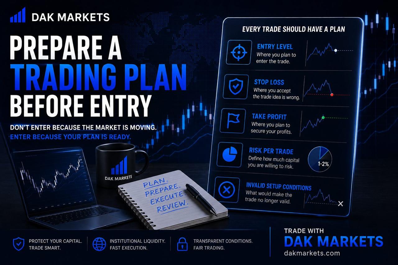 DAK Markets educational graphic showing a forex trading plan checklist with entry level, stop loss, take profit, risk per trade, and invalid setup conditions before entering a trade.