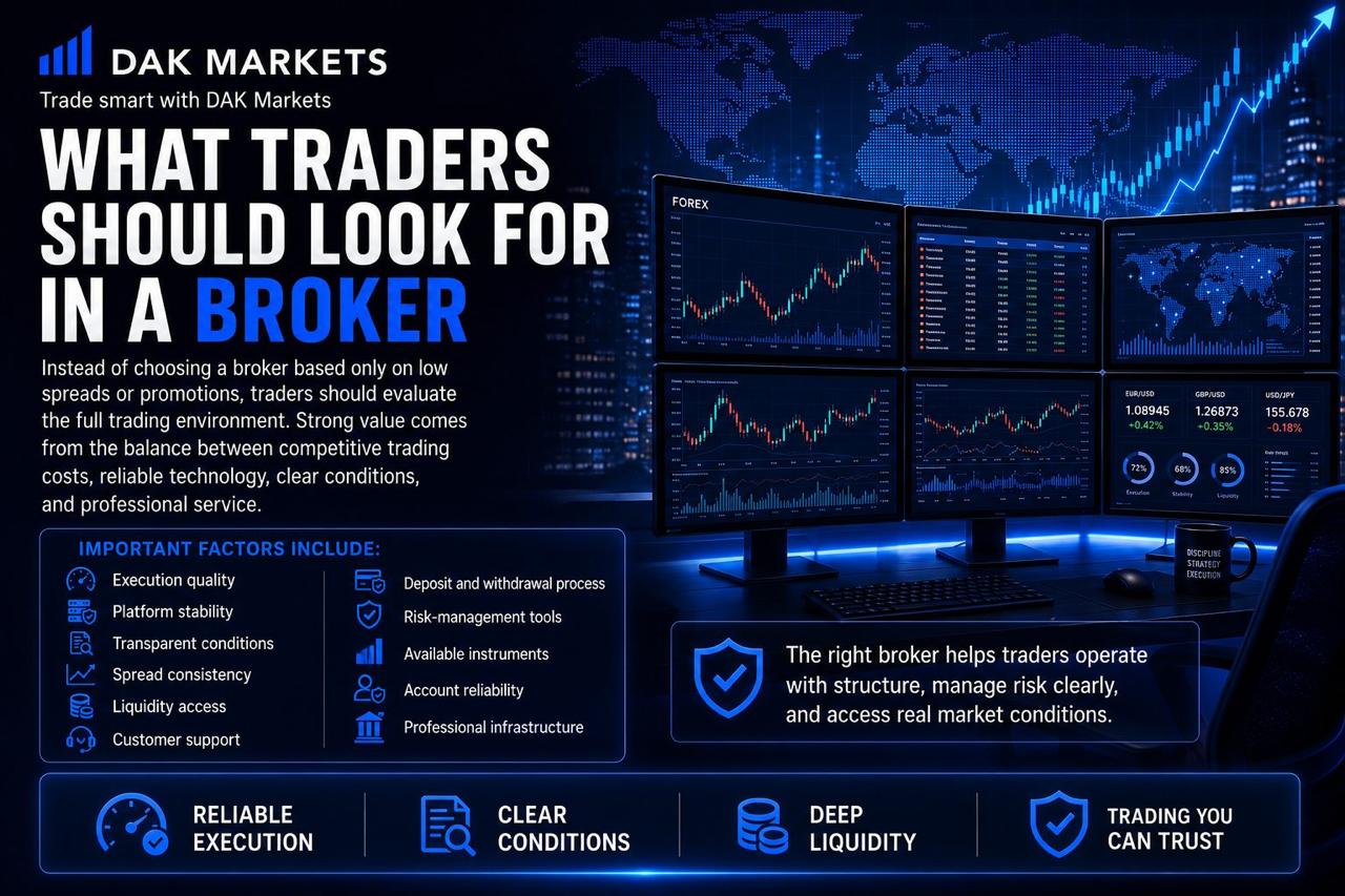 DAK Markets graphic outlining what traders should look for in a forex broker, including execution quality, platform stability, transparent conditions, spread consistency, liquidity access, customer support, reliable deposits and withdrawals, risk-management tools, available instruments, and professional infrastructure.