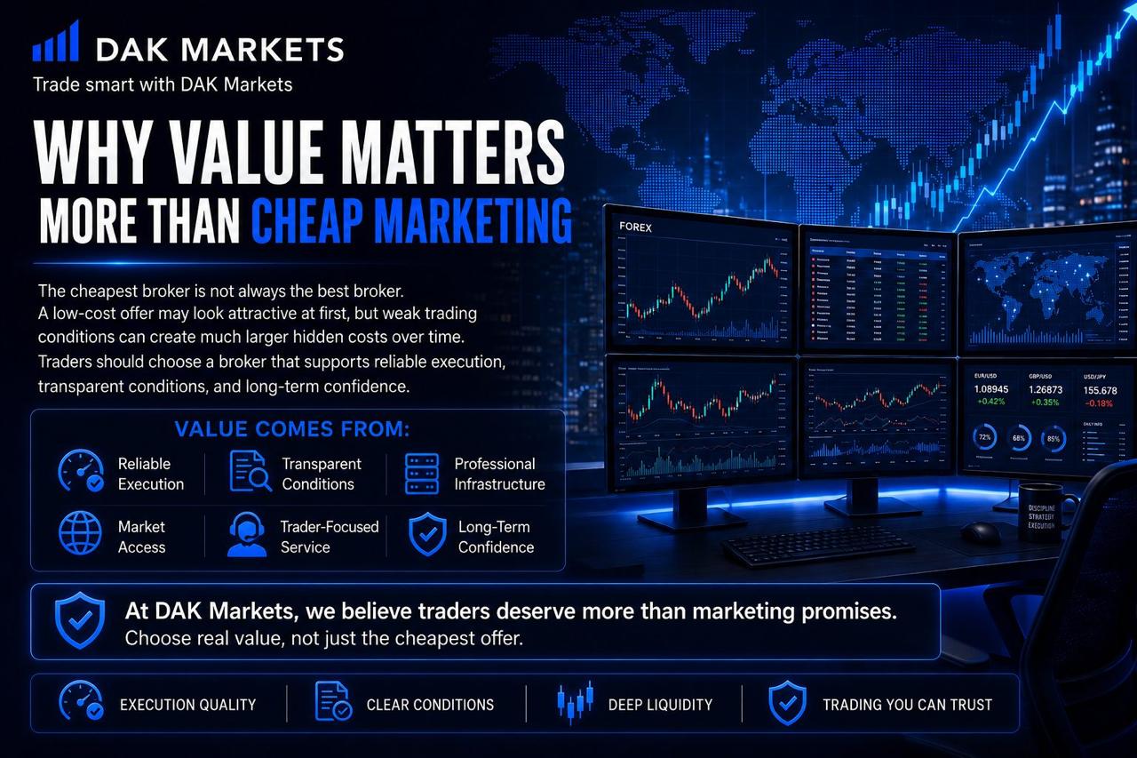 DAK Markets graphic explaining why real broker value matters more than cheap marketing, highlighting reliable execution, transparent conditions, professional infrastructure, market access, trader-focused service, and long-term confidence.