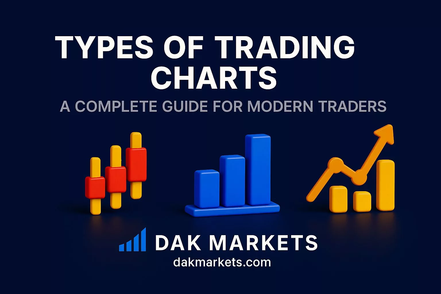 Types of Trading Charts: A Complete Guide for Modern Traders | DAK Markets