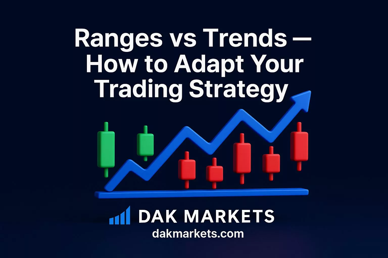 Market Environment: Ranges vs Trends — How to Adapt Your Trading Strategy | DAK Markets